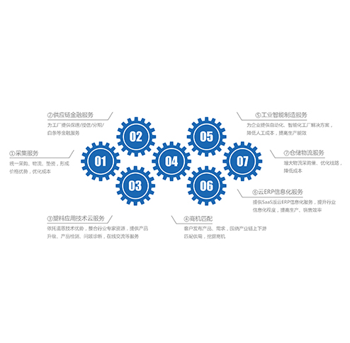 伟德国际BETVlCTOR(中国)官方网站